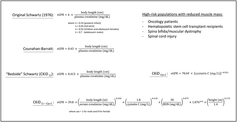 graphic file with name nihms-1531265-f0004.jpg