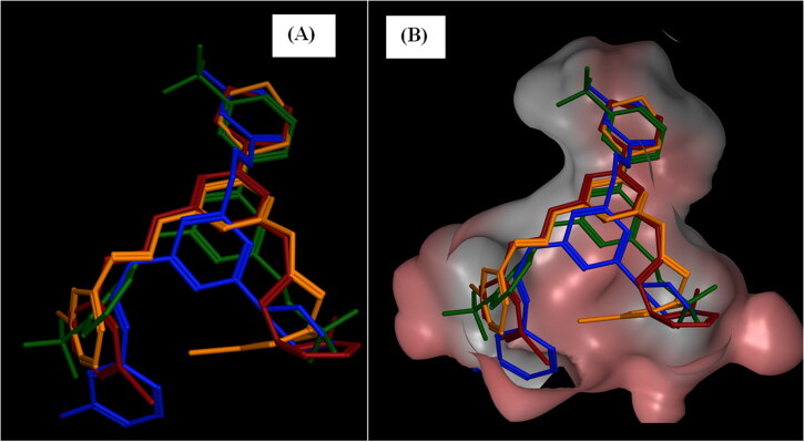 Figure 12.