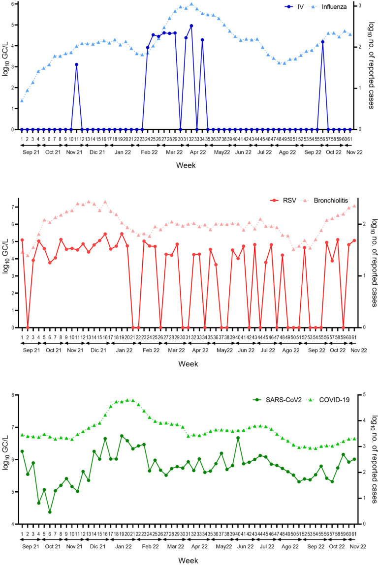 Fig. 4