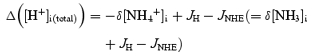 graphic file with name tjp0563-0745-appendix_ma6.jpg