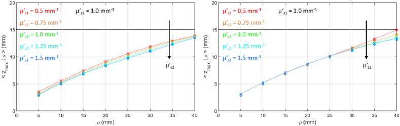 Fig. 11.