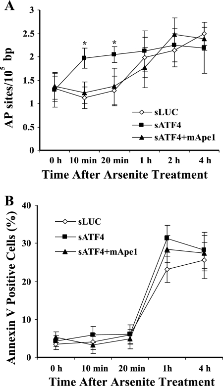 FIG. 9.