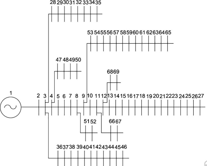 Fig. 10