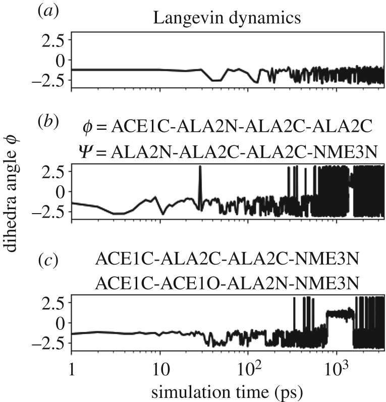 Figure 16.