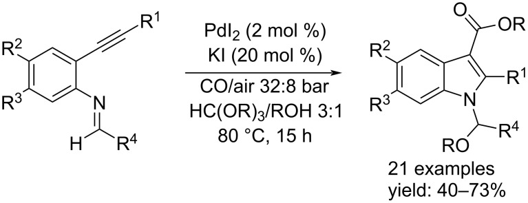 Scheme 4