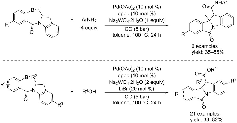 Scheme 32