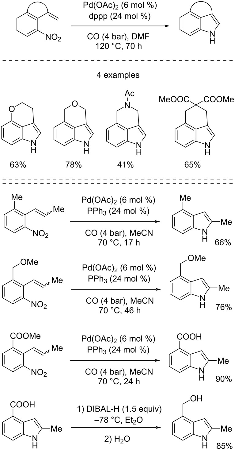 Scheme 11