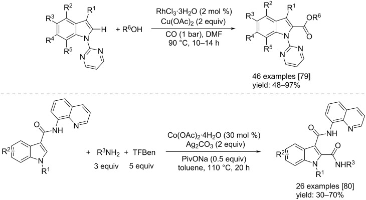 Scheme 44