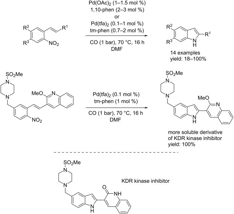 Scheme 13