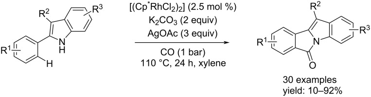 Scheme 26