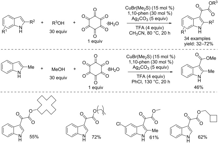 Scheme 43