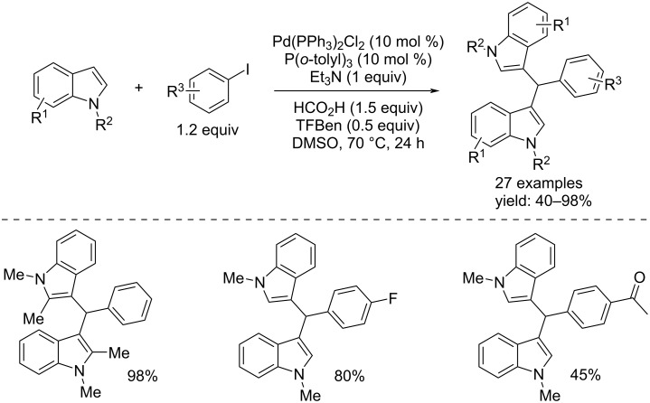 Scheme 42