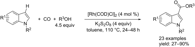 Scheme 36