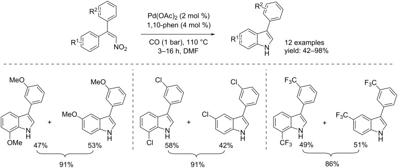 Scheme 15