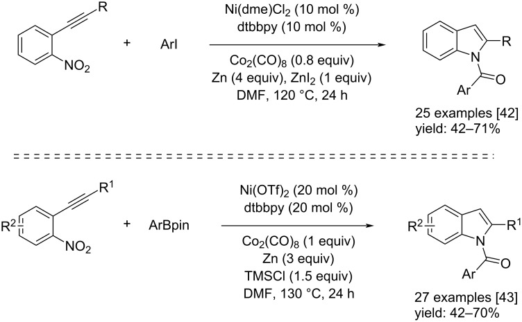 Scheme 22