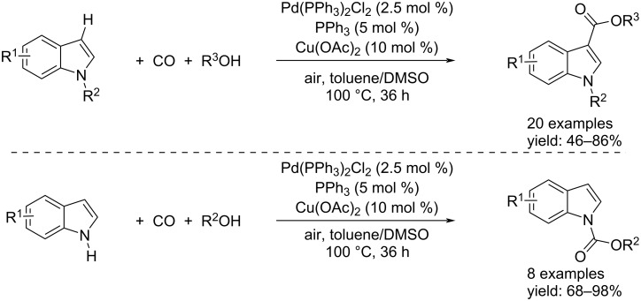 Scheme 35