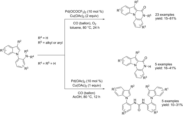 Scheme 31