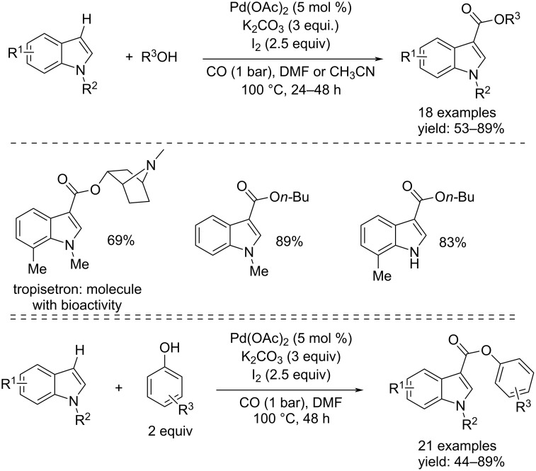 Scheme 37