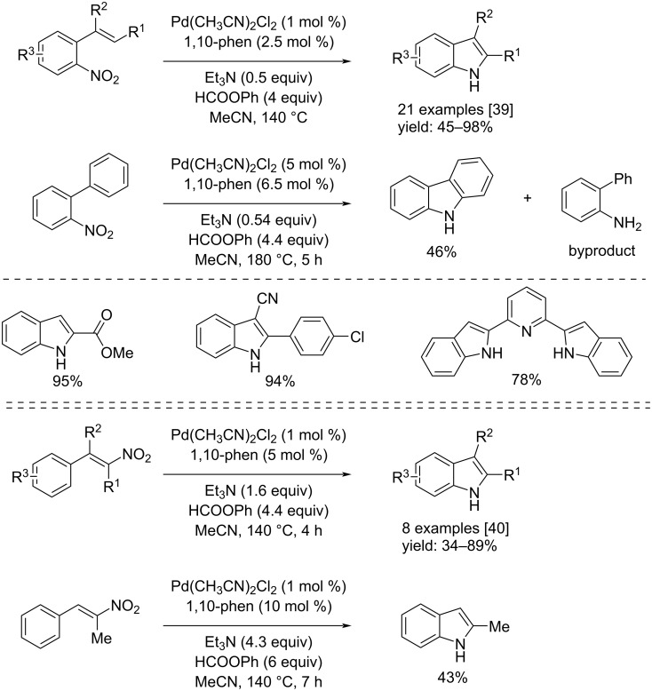 Scheme 20