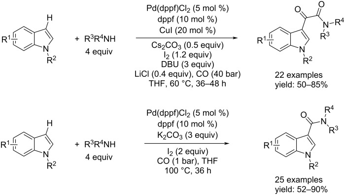 Scheme 39