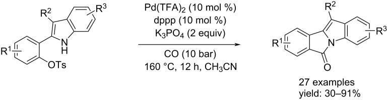 Scheme 27