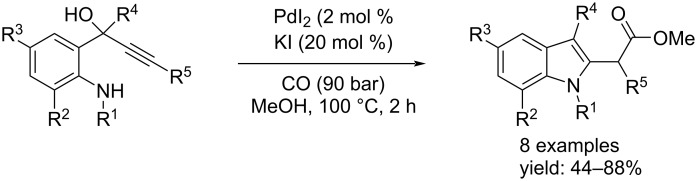 Scheme 6