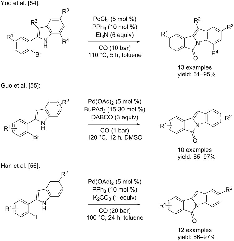 Scheme 25