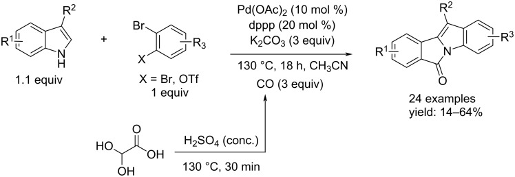 Scheme 28