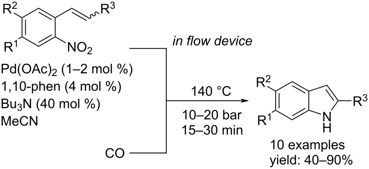 Scheme 18