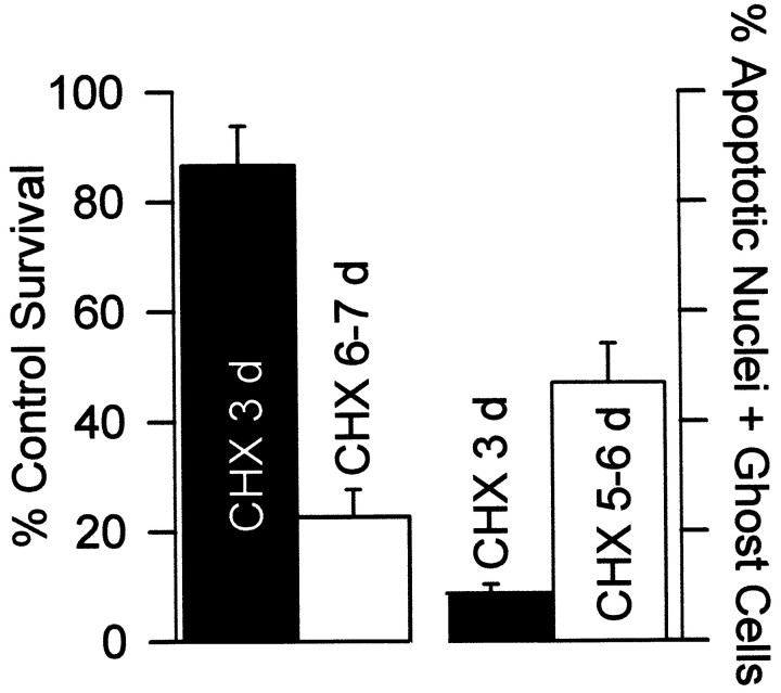 Fig. 11.