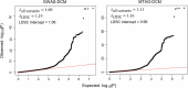 Extended Data Fig. 2