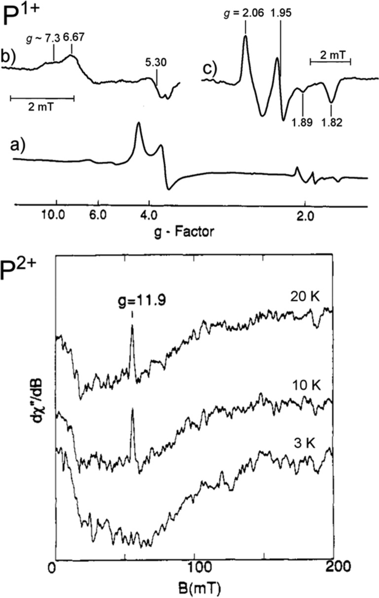 Figure 26