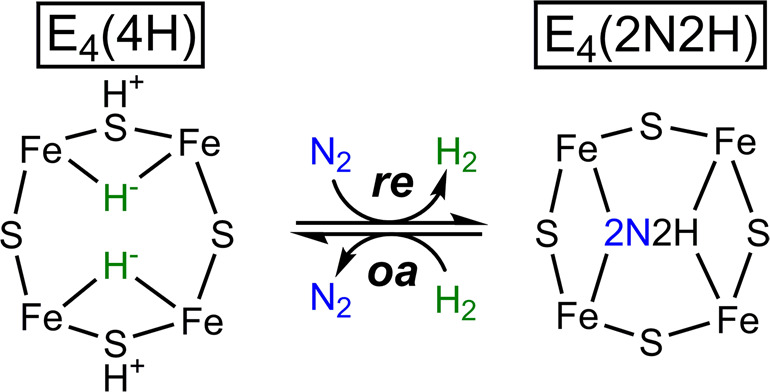 Figure 37