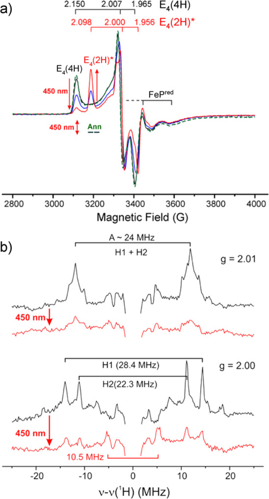 Figure 39