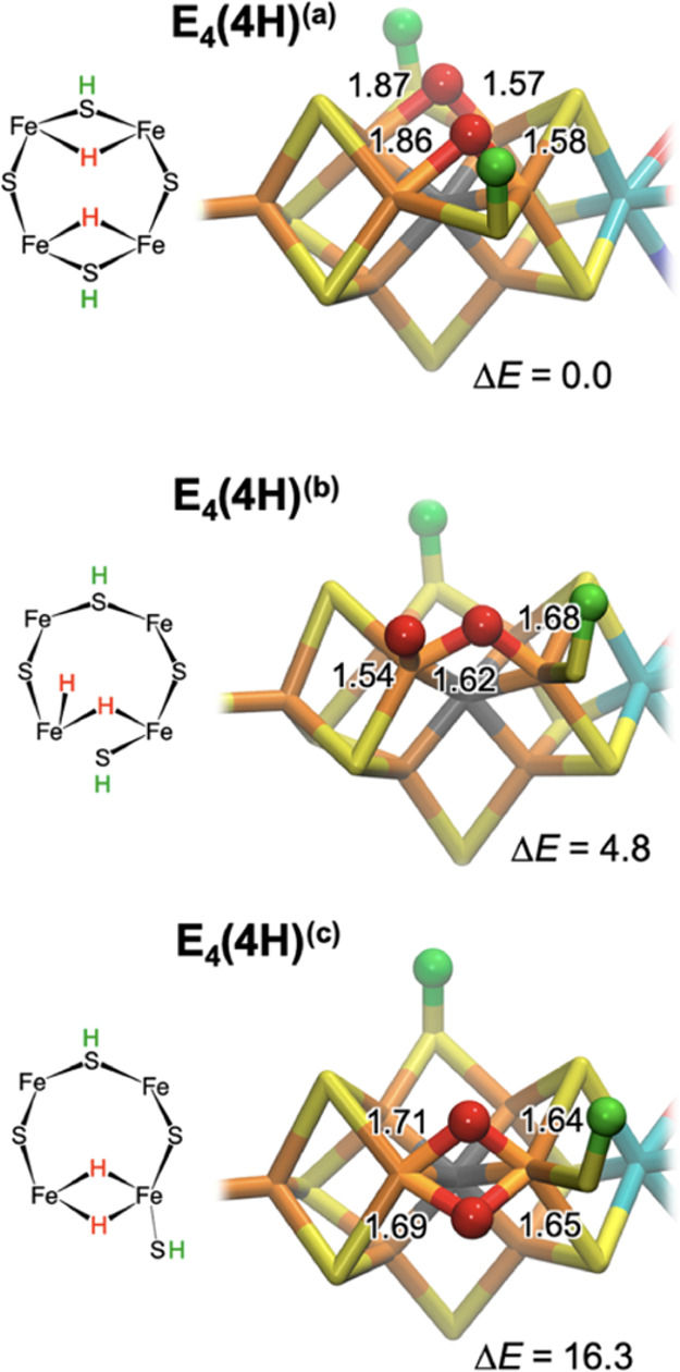 Figure 33