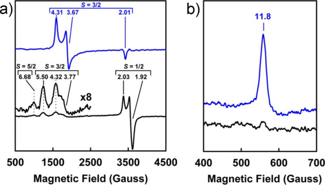 Figure 51