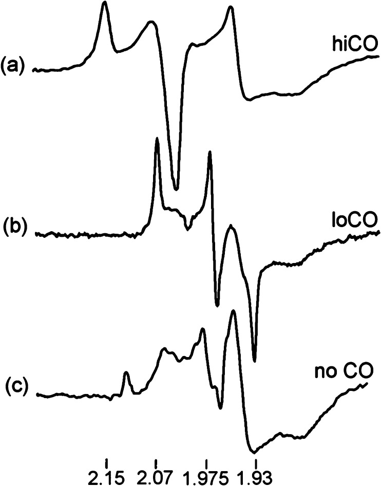 Figure 47