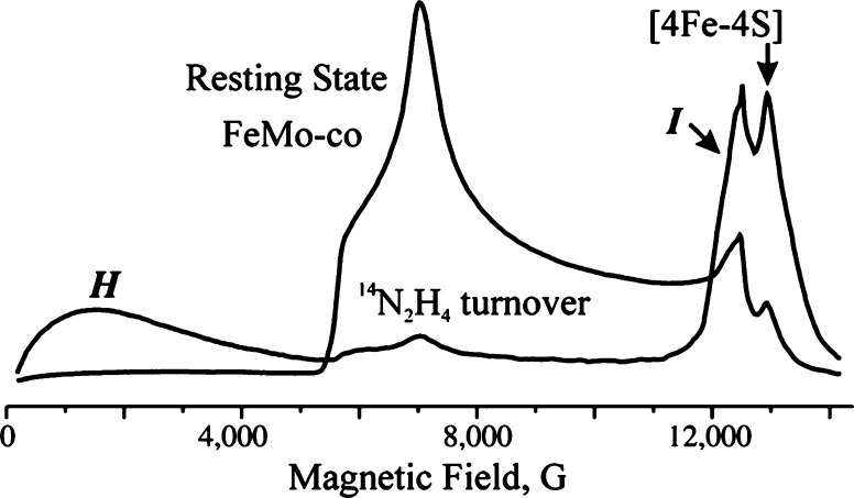 Figure 44