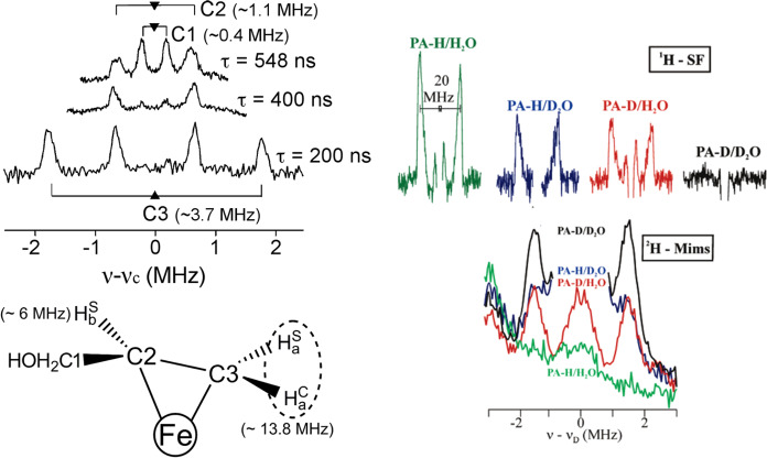 Figure 46