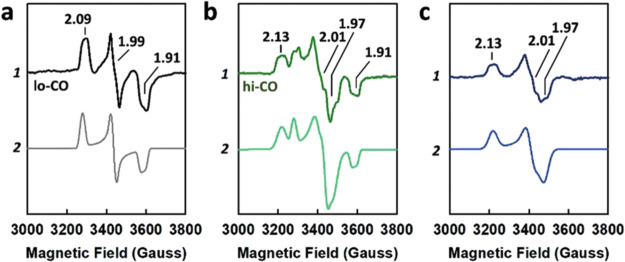 Figure 50