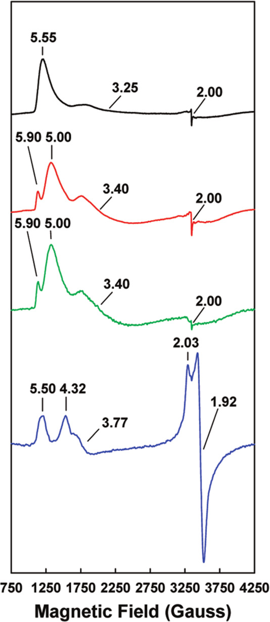 Figure 52