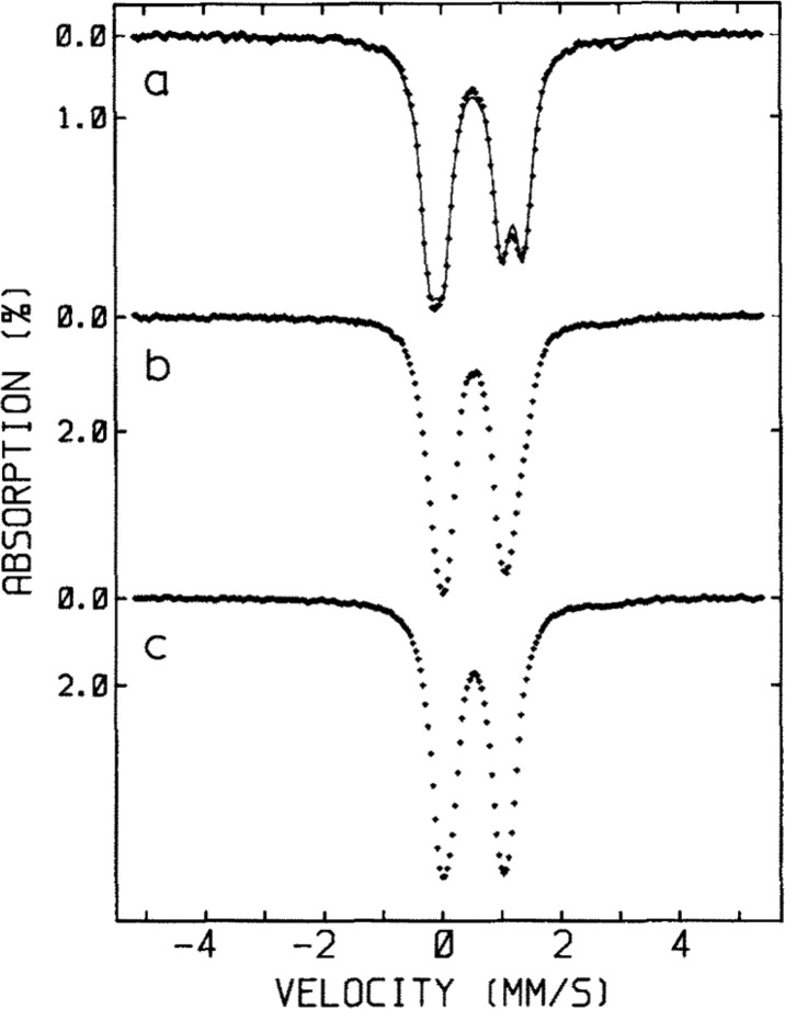 Figure 23