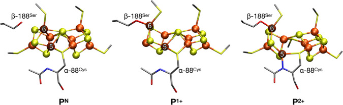 Figure 28