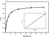 FIG. 5.
