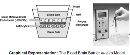 graphic file with name nihms706234f3.jpg