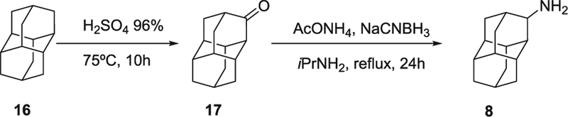 Scheme 2.