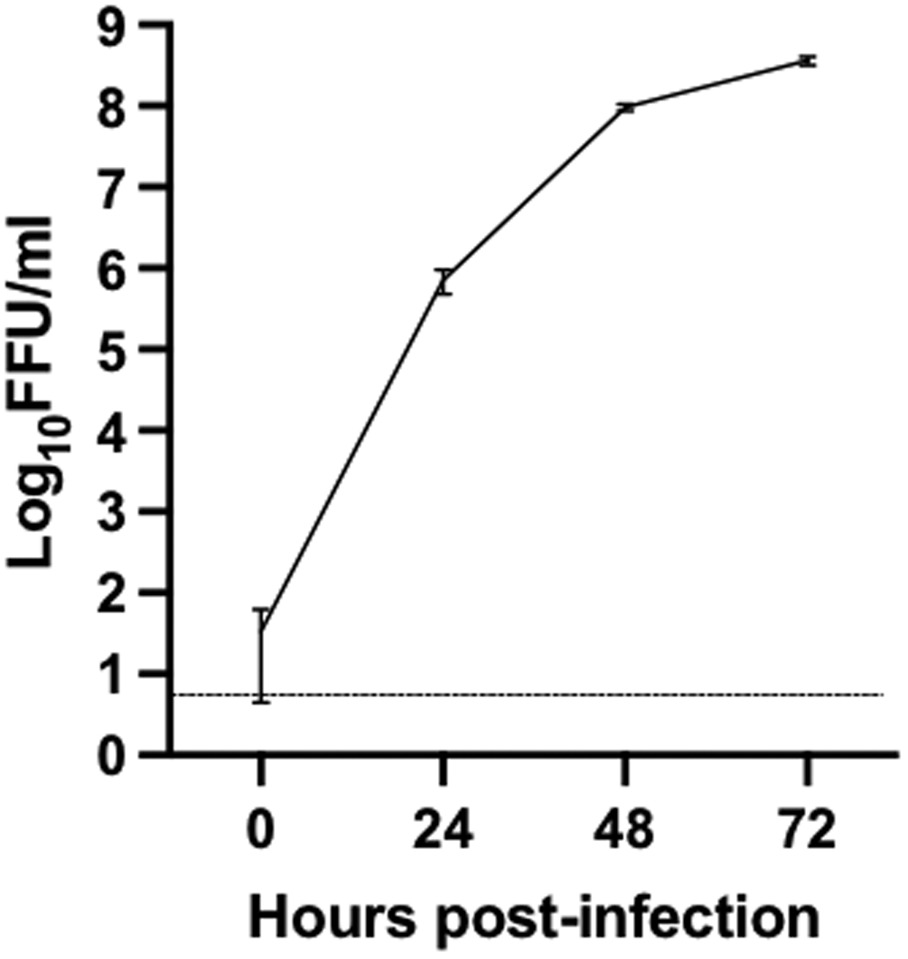 Fig. 4: