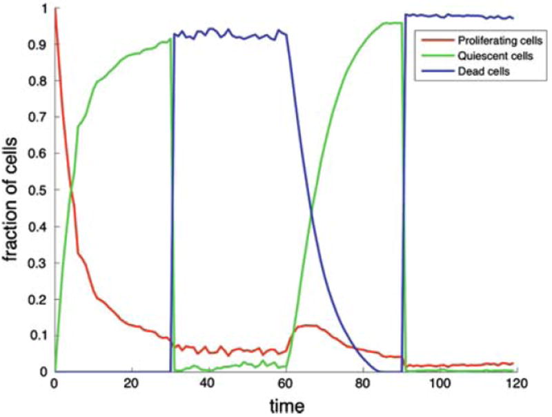 Fig. 12