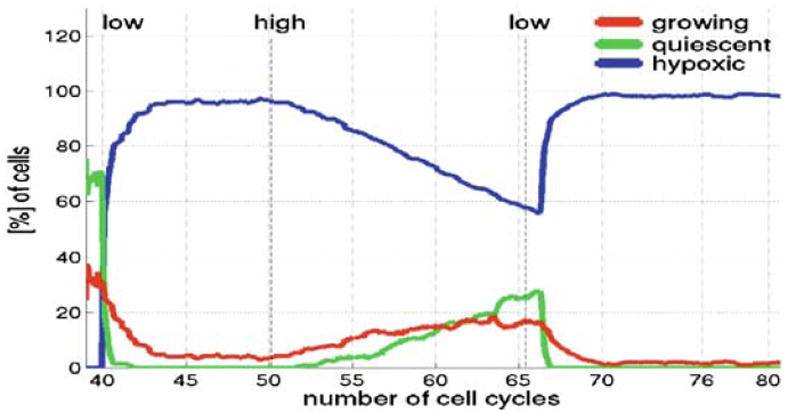 Fig. 15