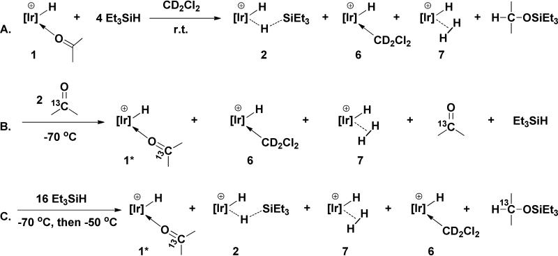 Scheme 4